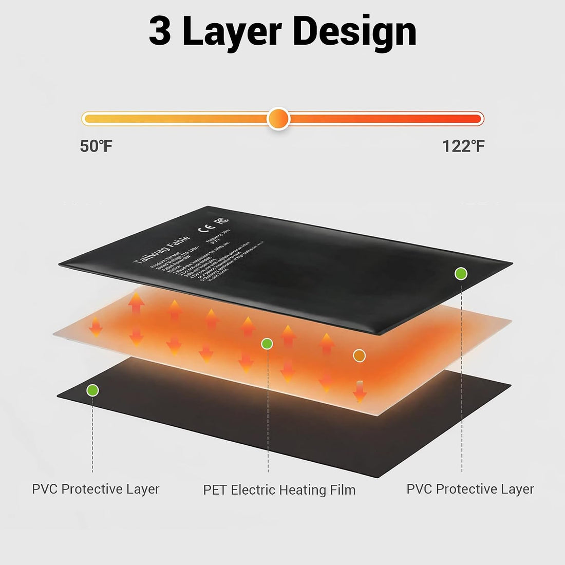 16W Reptile Heating Pad, 8x12 with Digital Thermostat