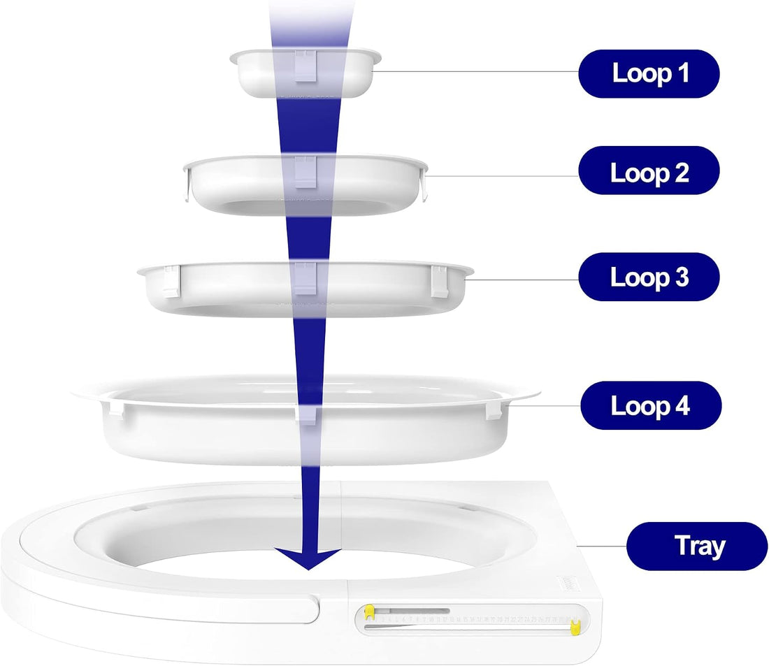 Readaeer Cat Toilet Training Kit - Train Your Cat to Use The Toilet