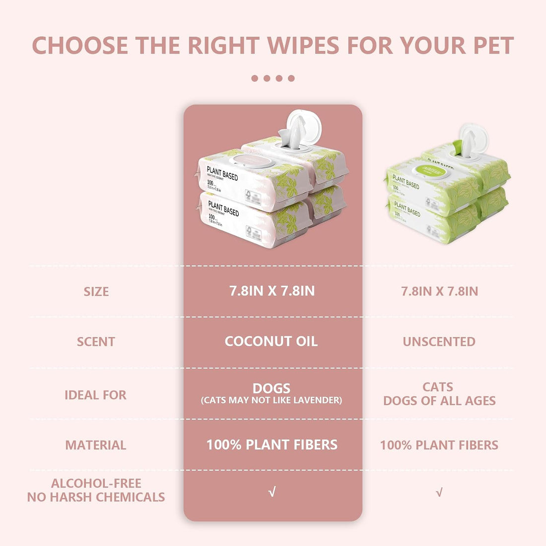 IMMHABI 400 Count Lick-Safe Dog Wipes