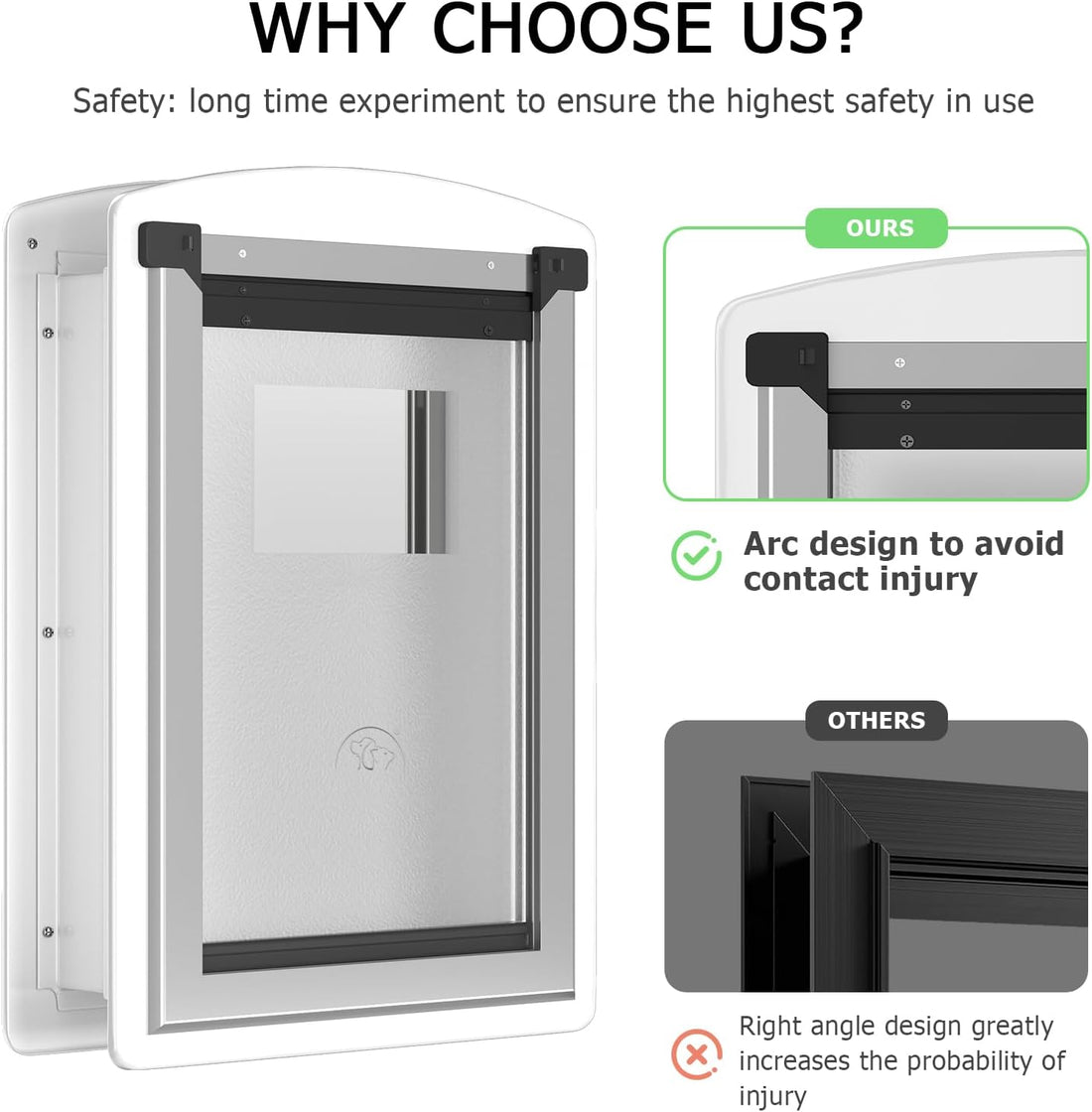 Cat Door for Door - Cat Door for Exterior & Interior Doors