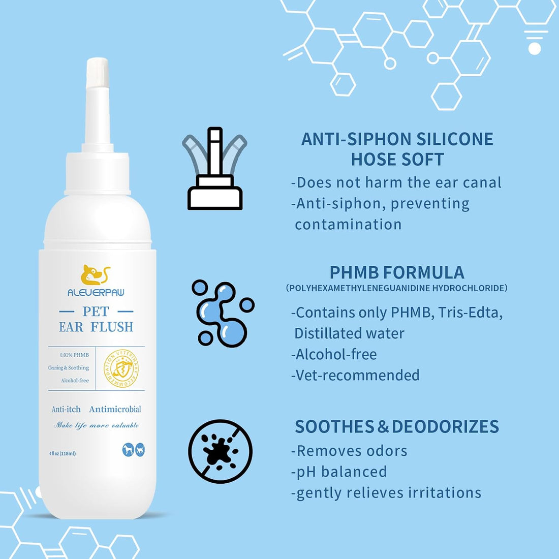 ALEVERPAW Tris Flush Cat & Dog Ear Cleaner