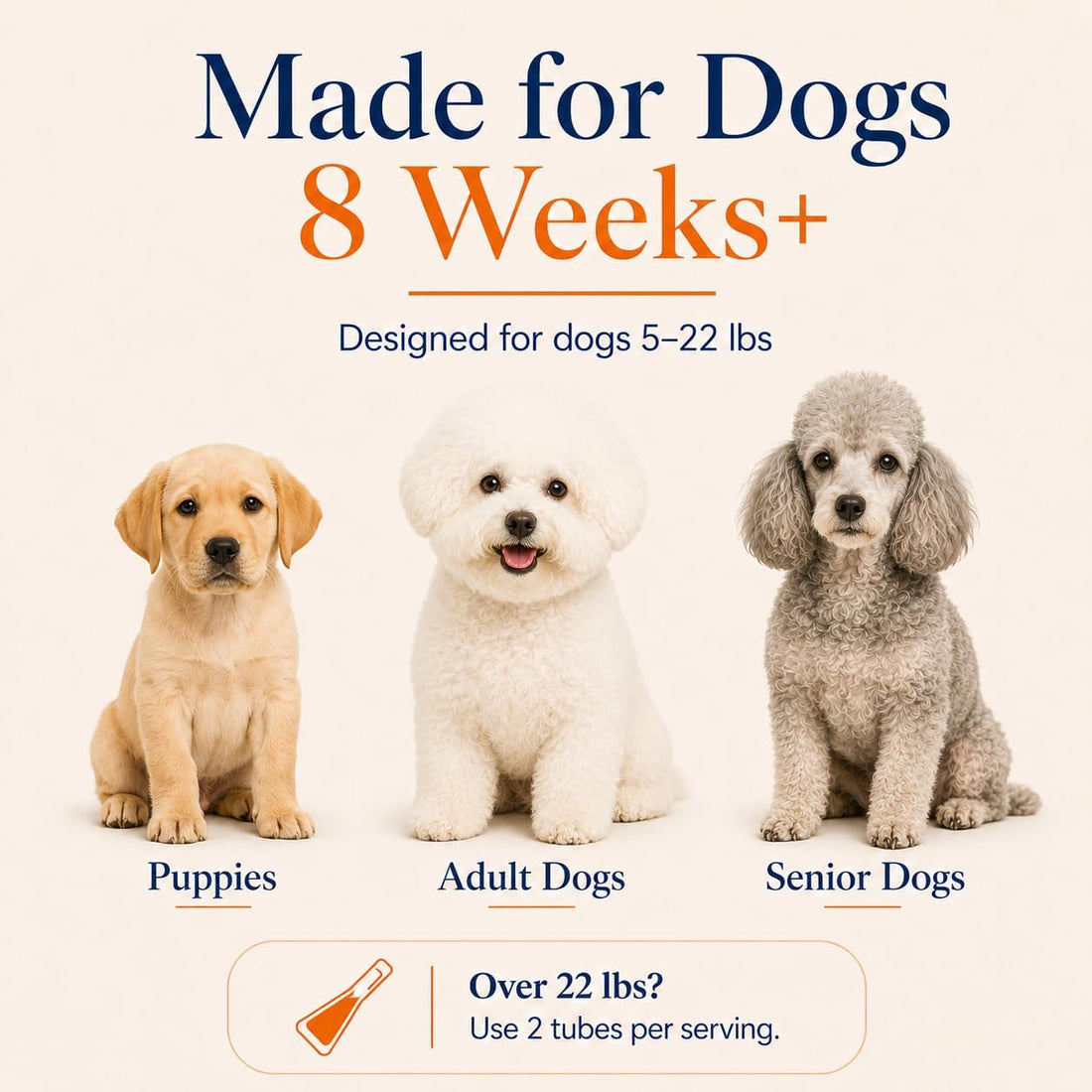 Dog Flea & Tick, Waterproof Topical Preventative for Small Dogs