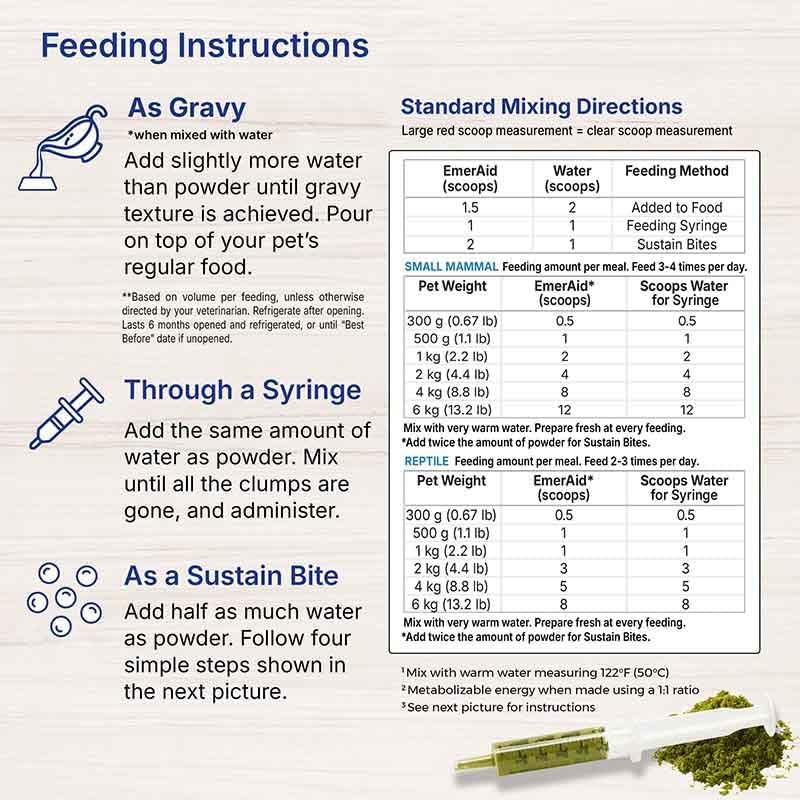 EMERAID Sustain Herbivore