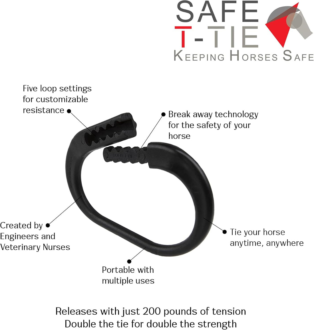 Kensington Protective Products Horse Tie — Revolutionary Safety