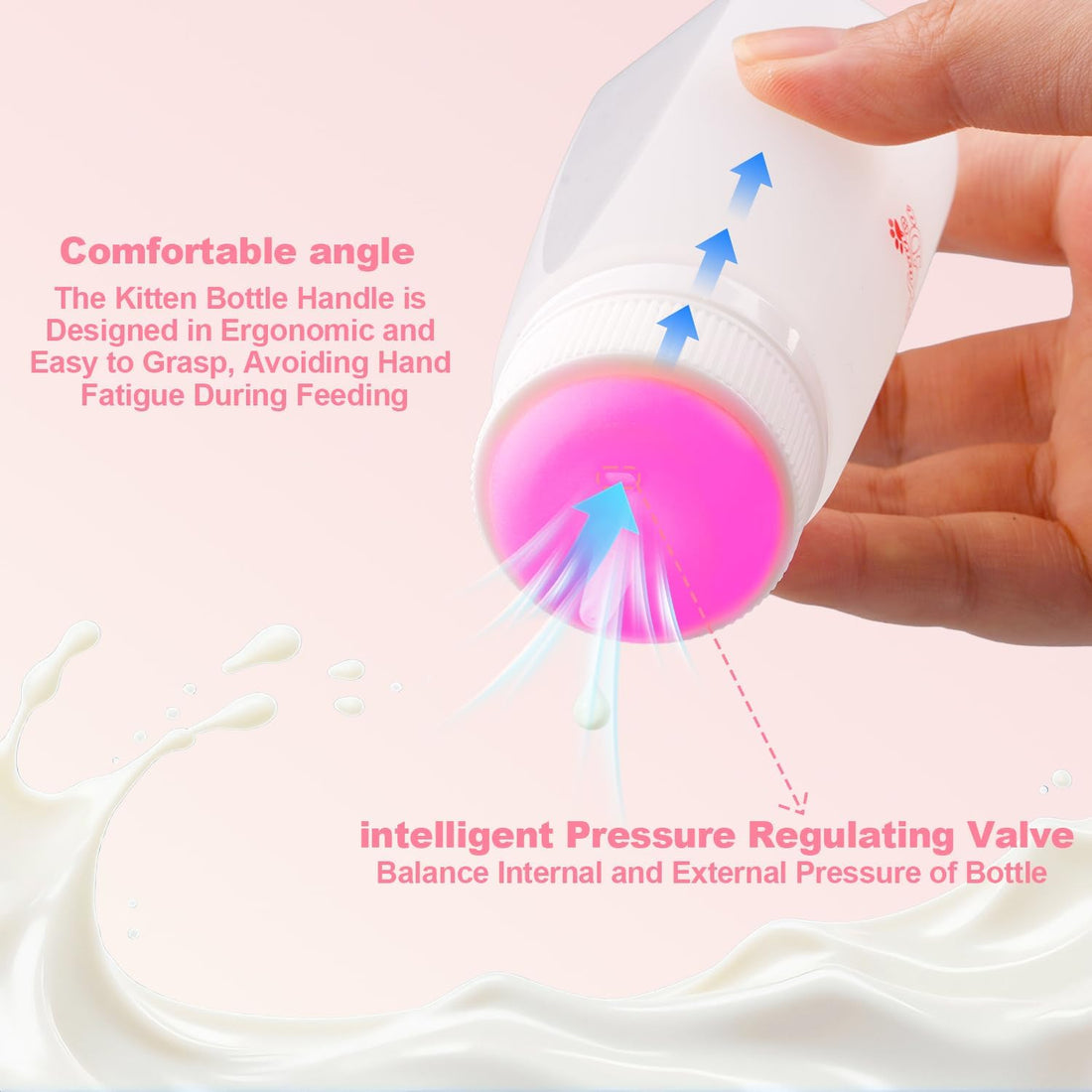 Xuanda Kitten Bottle Feeding kit with Feeding Nipple and Syringe