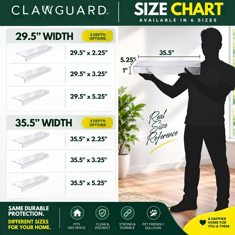 CLAWGUARD Window Sill Protector for Dogs and Cats, Clear, 35.5x3.25 in