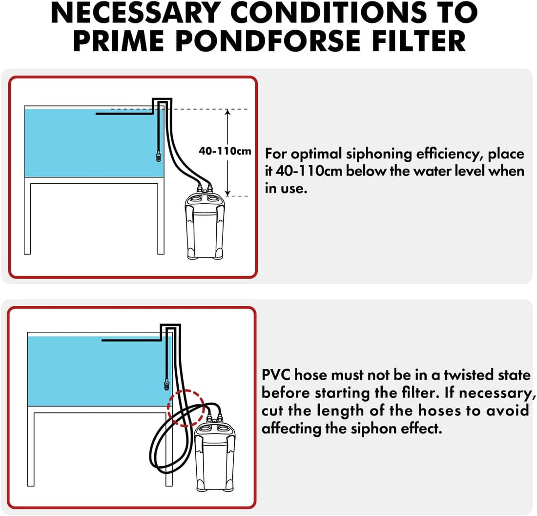 PONDFORSE Canister Filter, External Aquarium Filter Ultra-Quiet