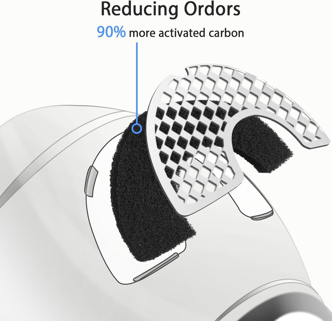 Activated Carbon Filters Compatible with LR 4 Cat Litter Box
