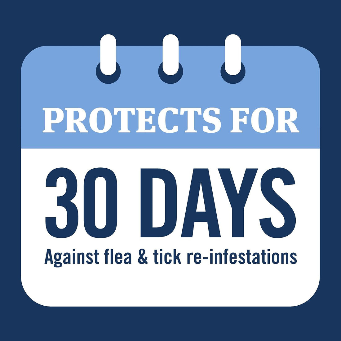 PetArmor Plus Flea and Tick Prevention for Dogs
