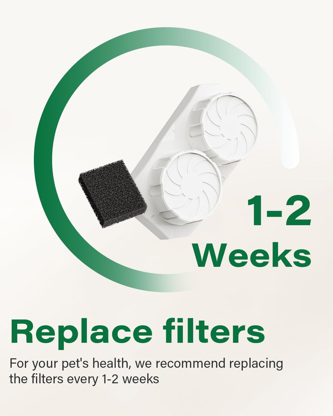 DIANU Official Cat Water Fountain Replacement Filters & Pre-Filter