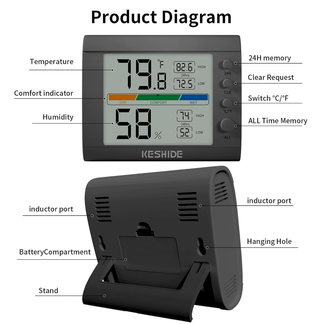 Hygrometer Thermometer Gauge Mini Digital