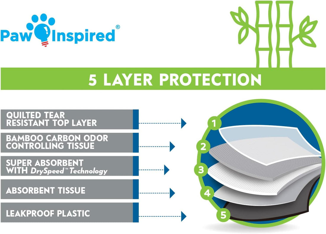 Paw Inspired Disposable Cage Liners, 47x26 Inch (Midwest), 8 Count