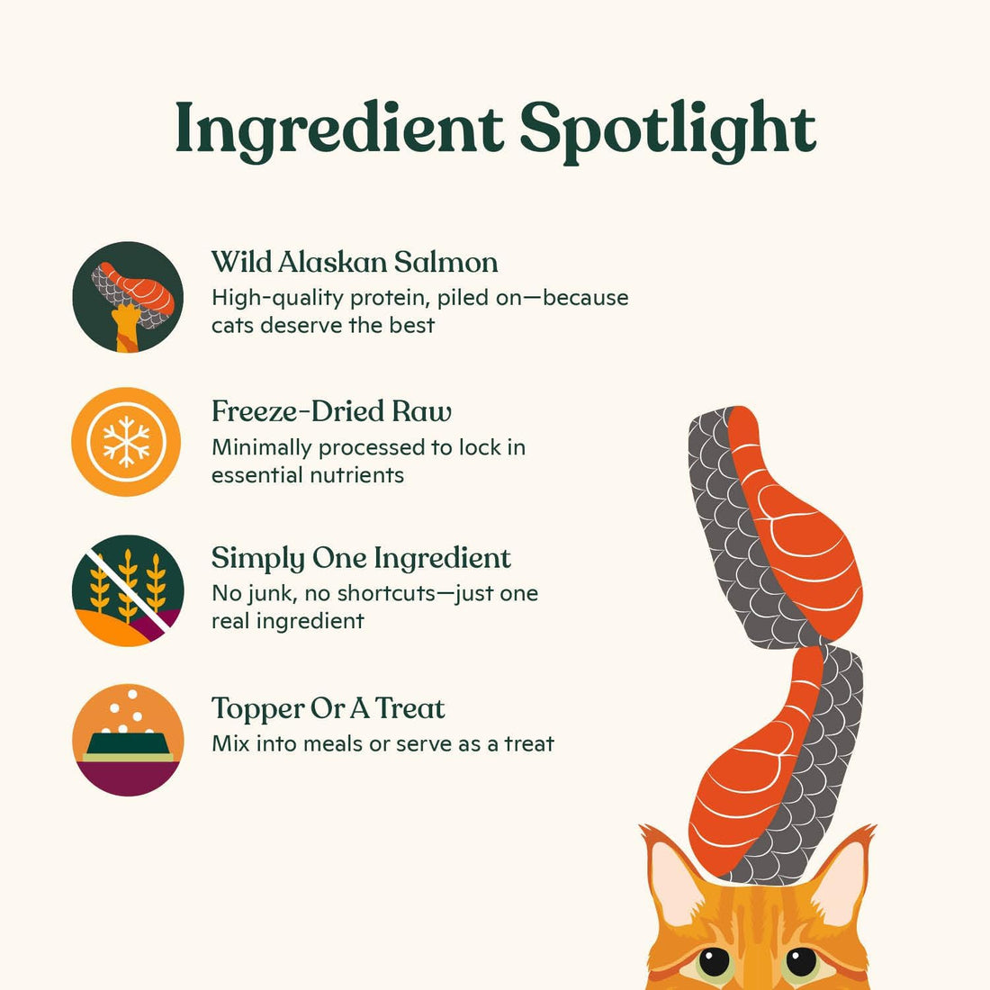 Made by Nacho Freeze-Dried Cat Treats - Healthy