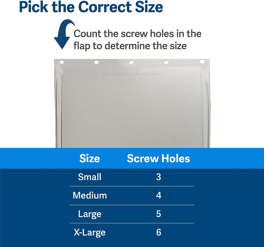 PetSafe Freedom Replacement Pet Door Flap, Non-Toxic Material