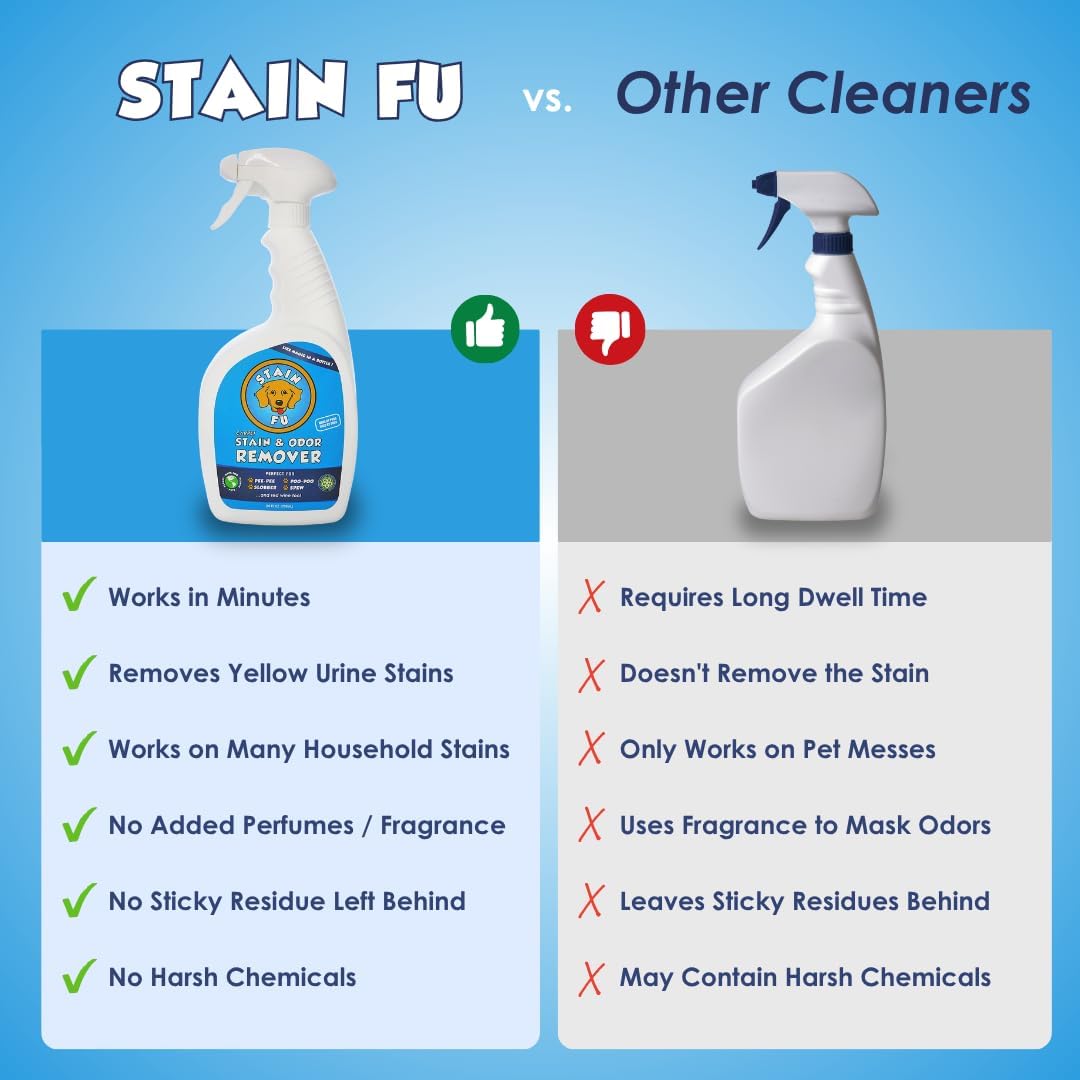 Pet Stain & Odor Remover – Carpet Cleaner Spray for Dog & Cat Urine