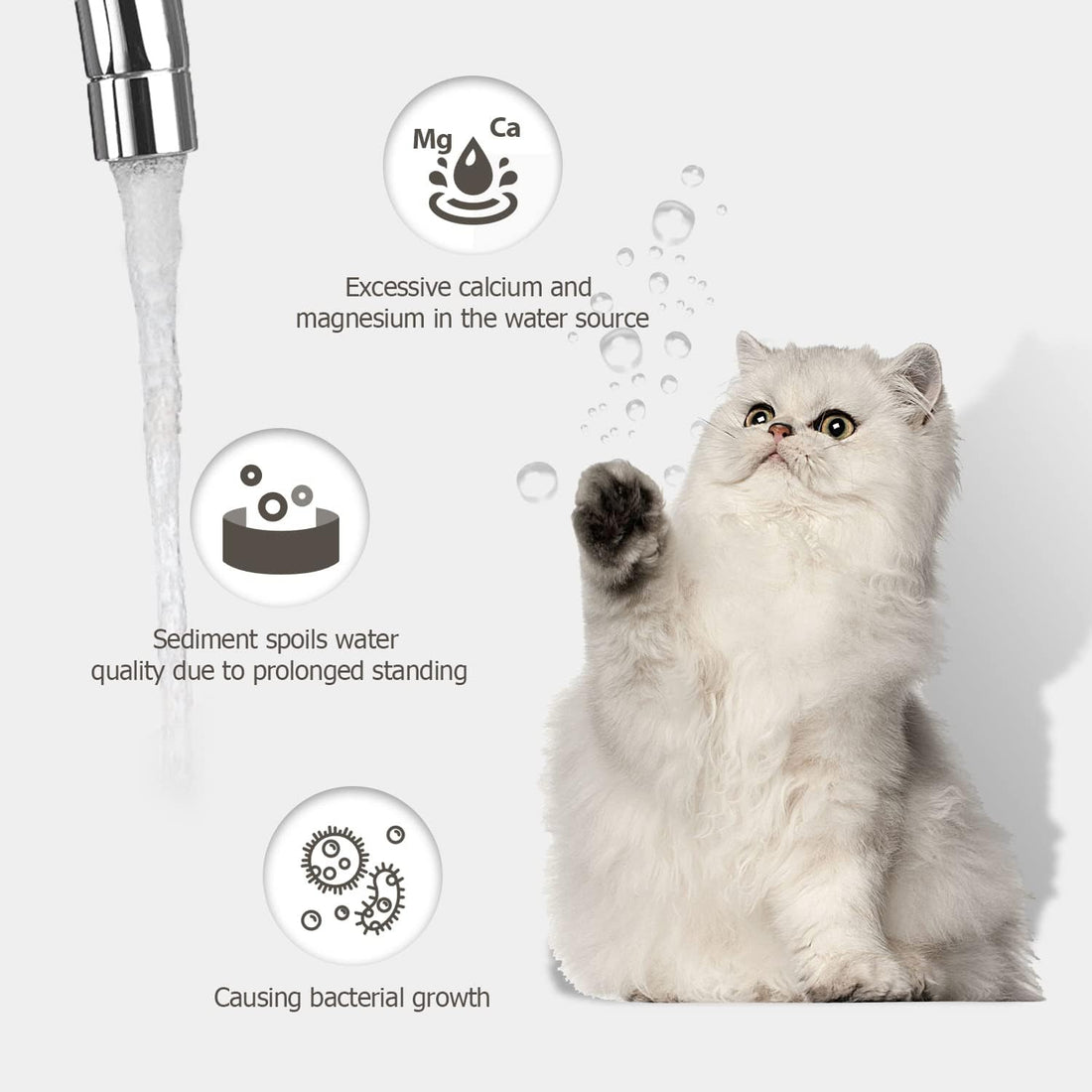 PEKTACO Cat Water Fountain Filters Replacement & Pre-Filter Sponges