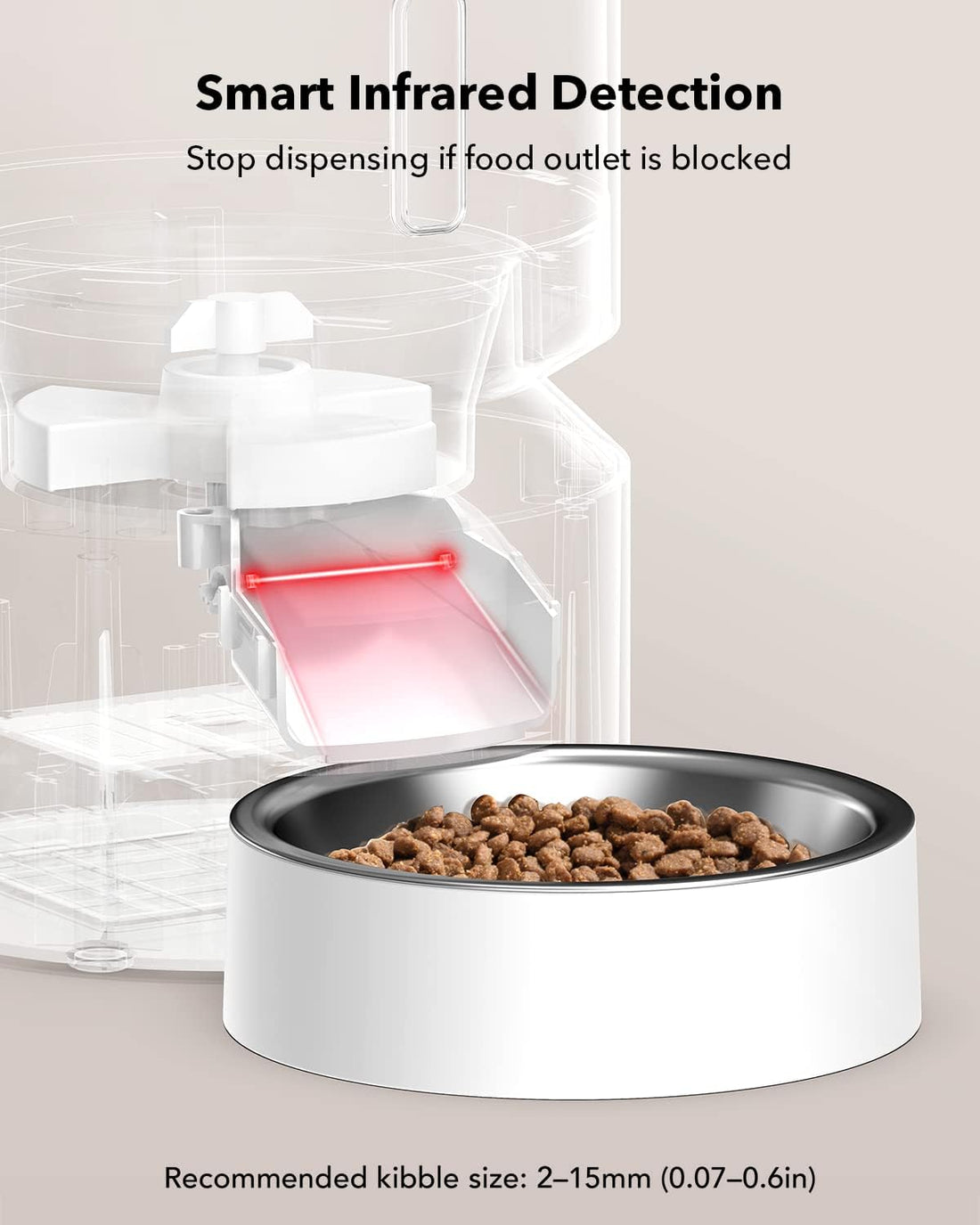 PETLIBRO Automatic Cat Feeder