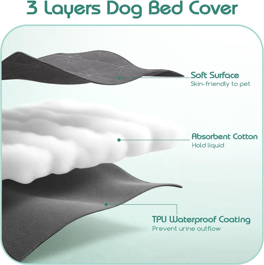 Waterproof Dog Bed Cover Replacement Washable 2 Pack