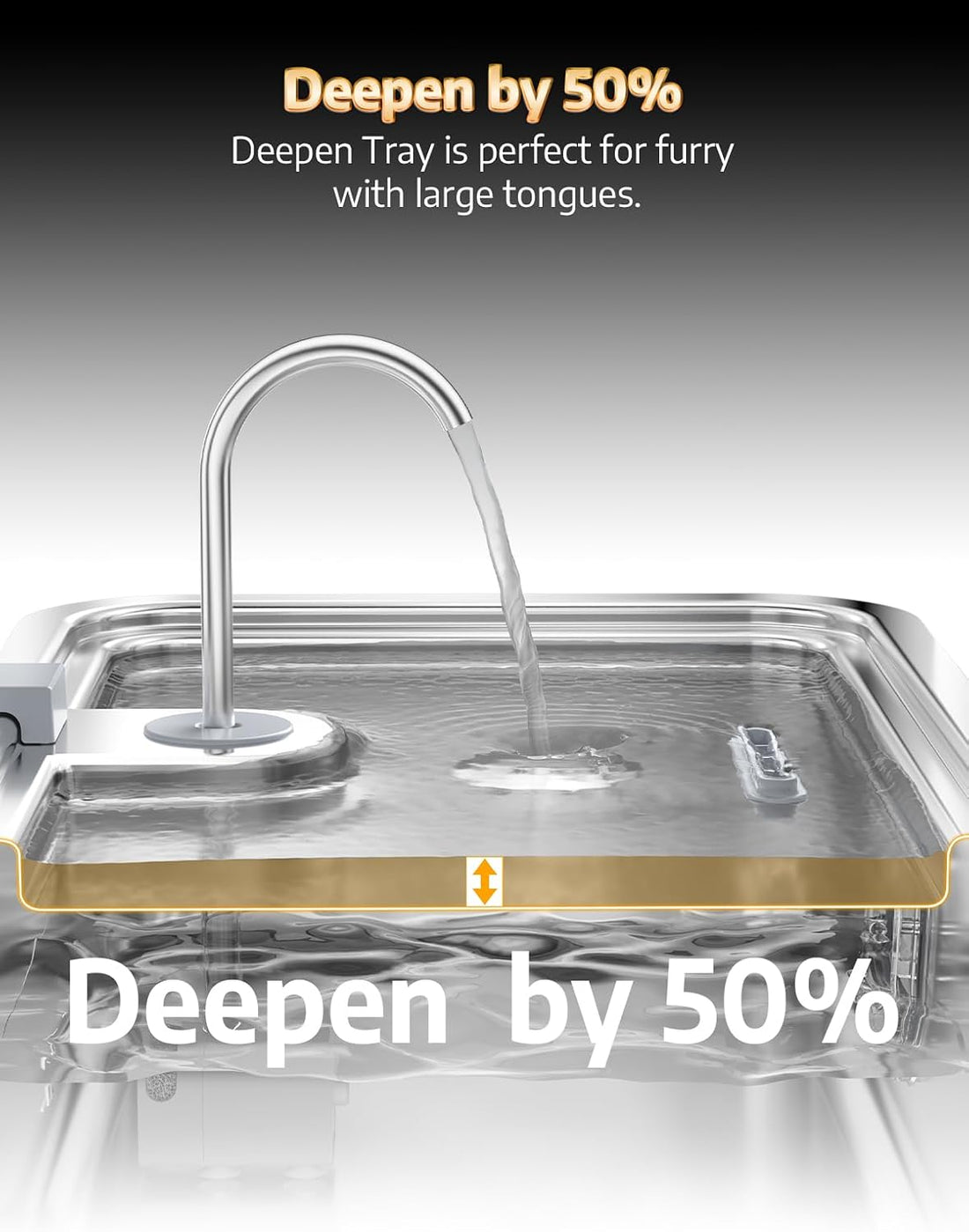 4.2Gal Dog Water Fountain for Large Dogs