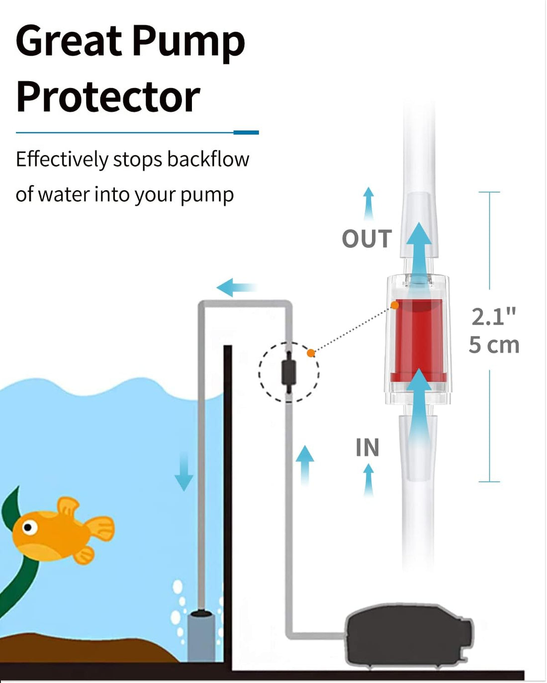 Pawfly 13 Feet Airline Tubing Standard Aquarium Air Pump Accessories
