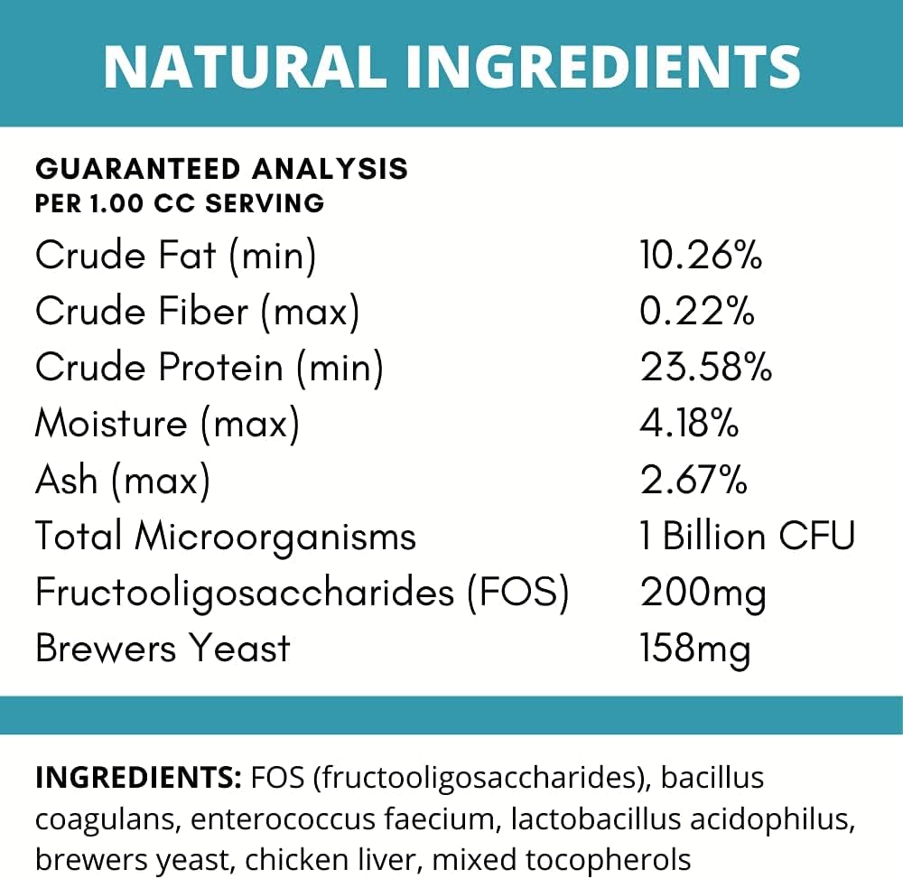 Under the Weather Pet Probiotics Powder for Cats