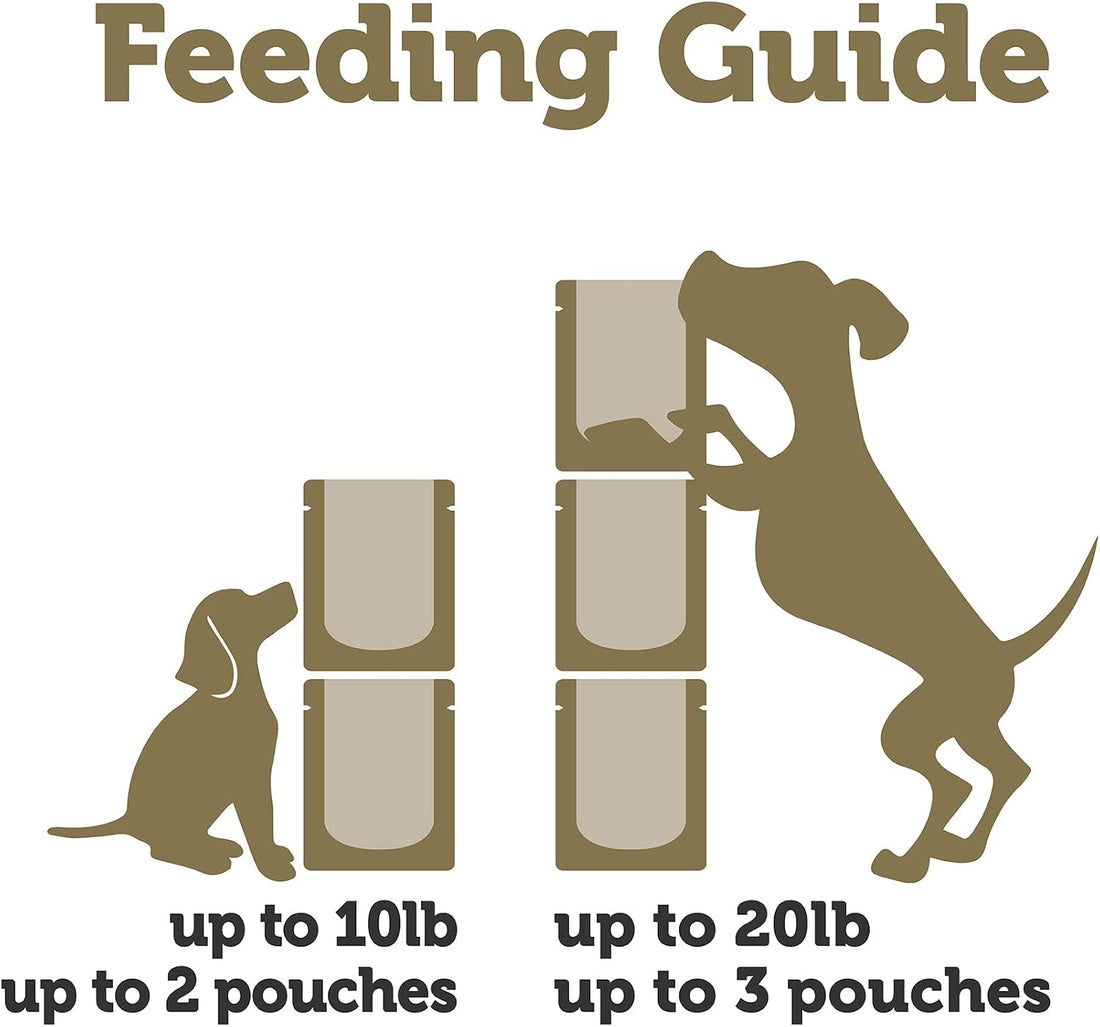Applaws Taste Toppers Chicken in Gravy Wet Dog Food 12-Pack 3 oz