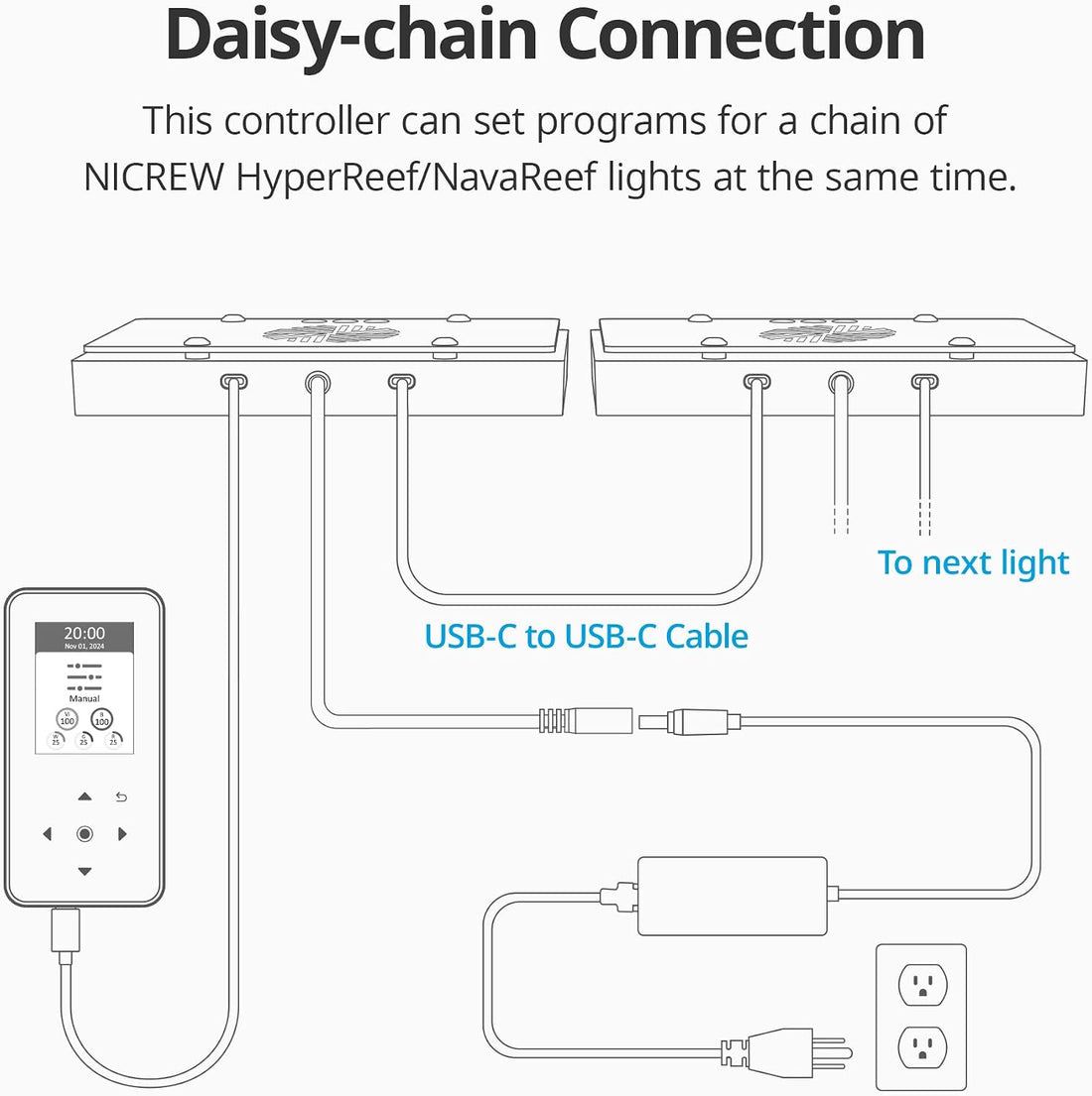 NICREW HyperReef Gen 2 Light Controller