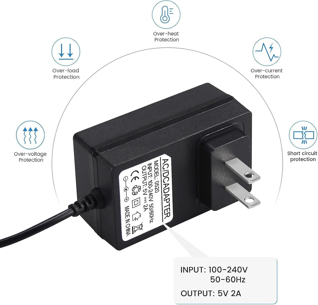 E Collar Charger for Mini Educator 300 400 ET-300 ET-400 Training