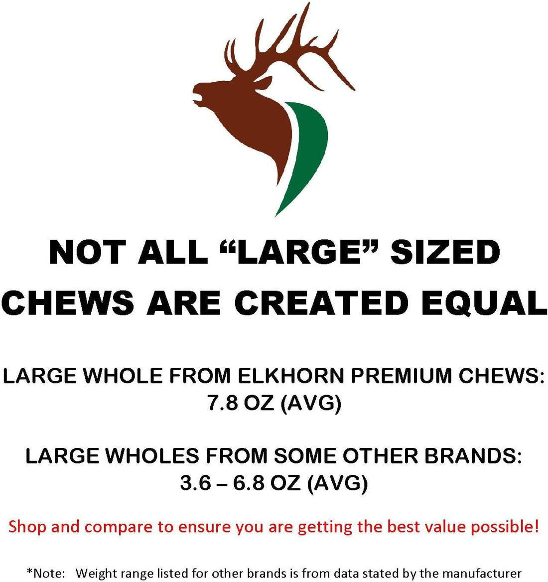 Elkhorn Premium Chews - Large Whole Single Pack Premium Grade Elk