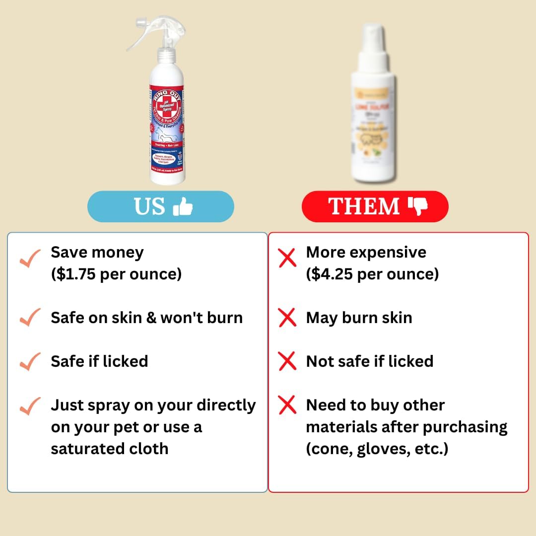 Ring Out for Pets: Control & Help Ringworm | Clean Pets Skin & Paws