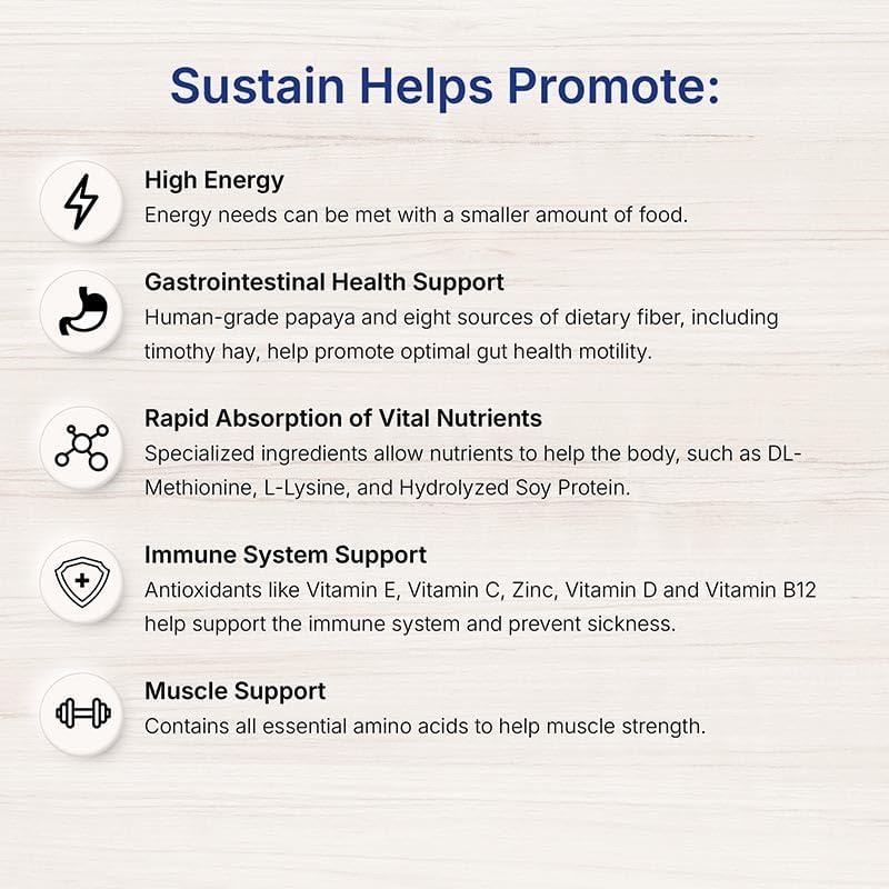 EMERAID Sustain Herbivore