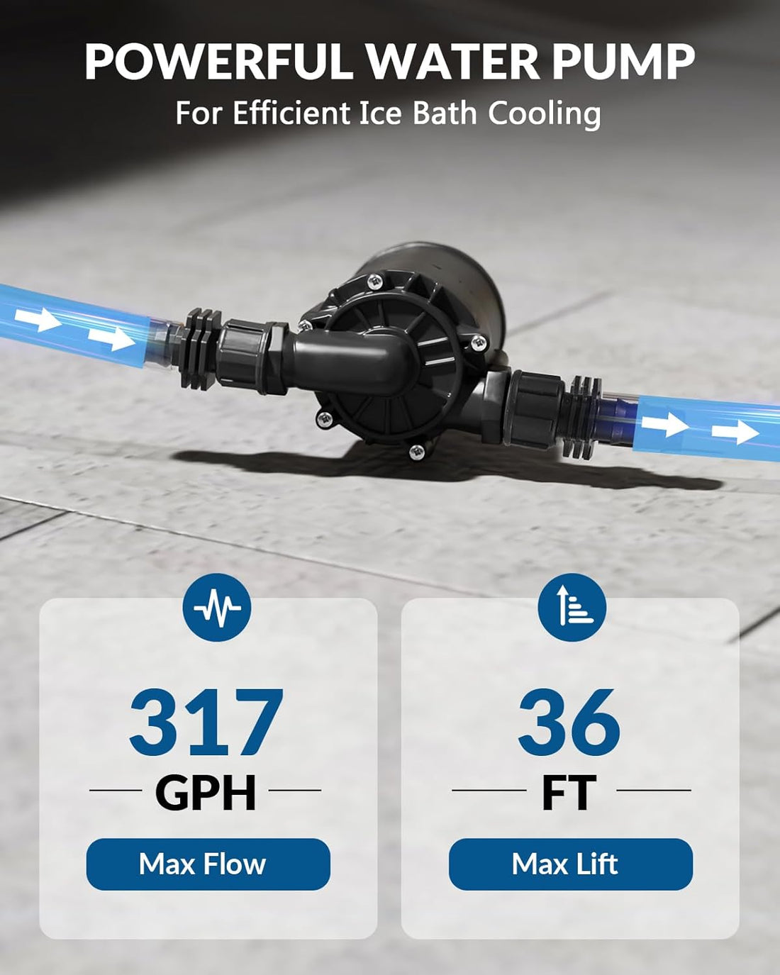 BAOSHISHAN Ice Bath Accessories Kit for Ice Bath Tub & Chiller Systems