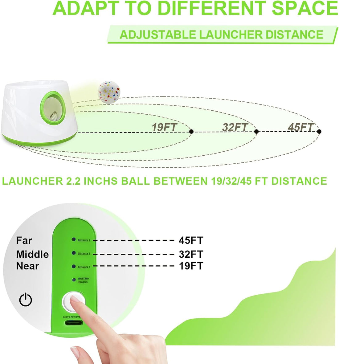SOCO Automatic Dog Ball Launcher, 3 Distances to 45 FT