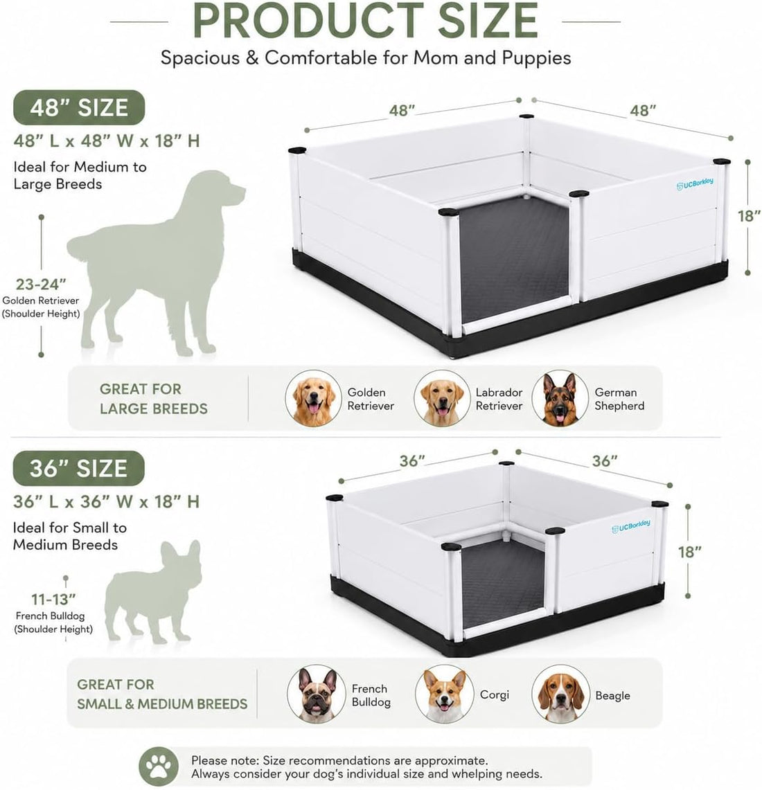 Whelping Box for Dogs & Puppies