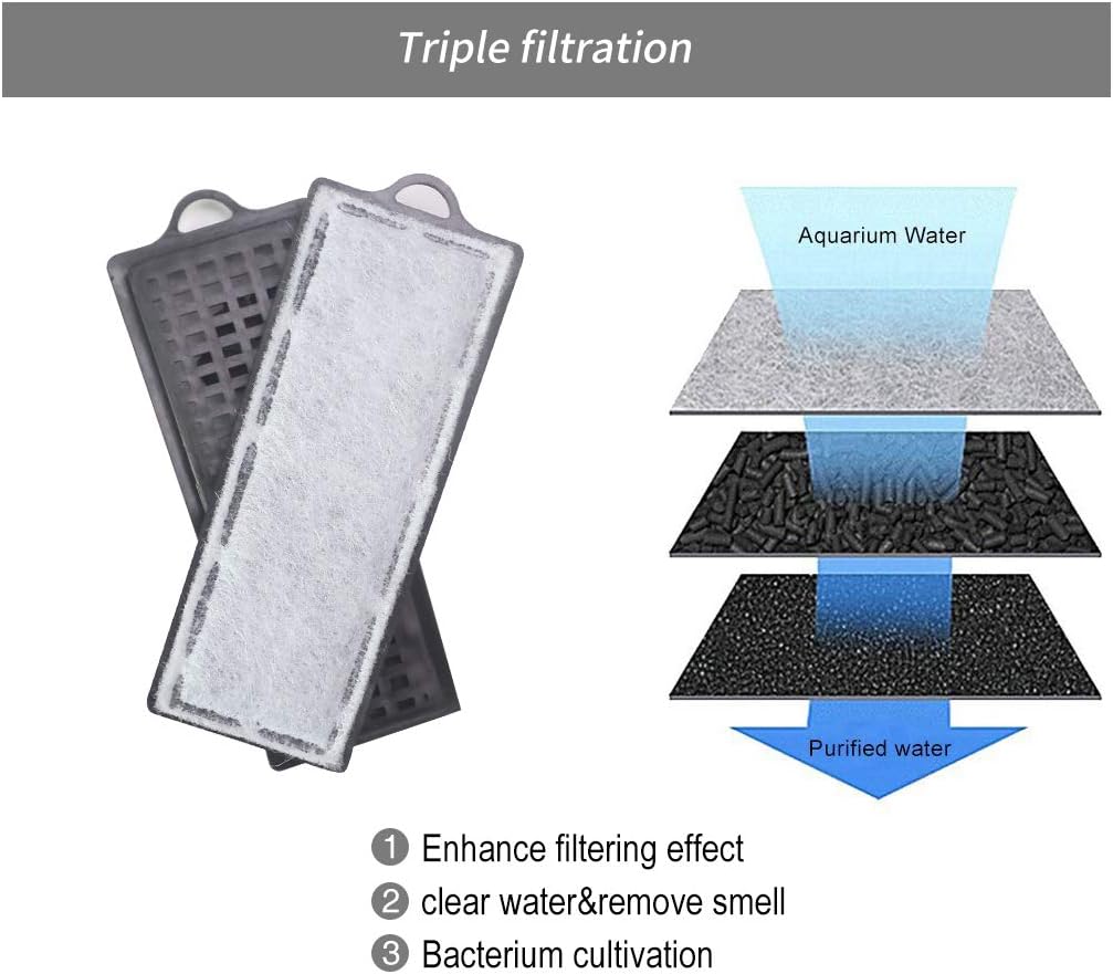 Boxtech Aquarium Hang On Filter with Activated Carbon