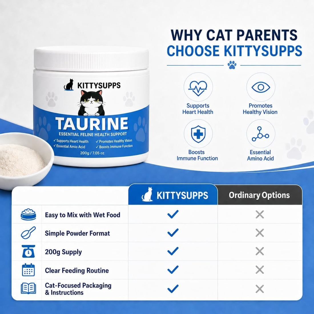 KITTYSUPPS Taurine for Cats, Taurine Supplement Powder