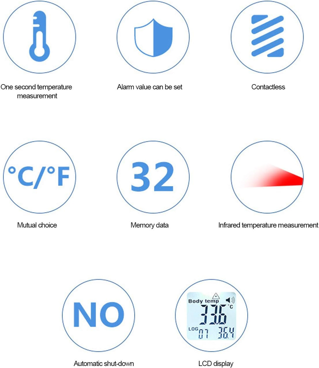 Veterinary Infrared Thermometer, Non Contact for Livestock & Pets