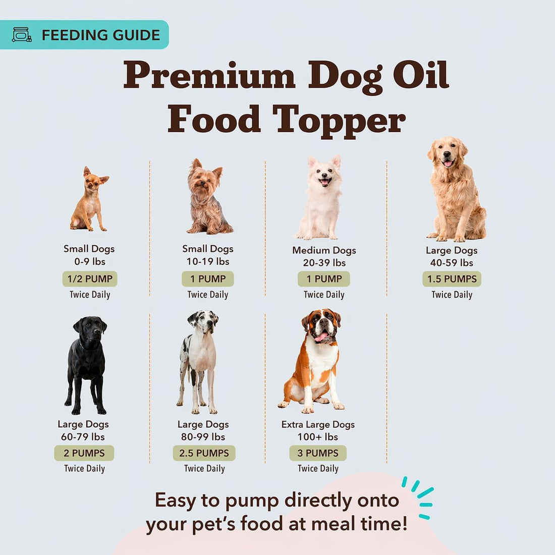 Natural Dog Company Liquid Glucosamine for Dogs, Hip & Joint Oil
