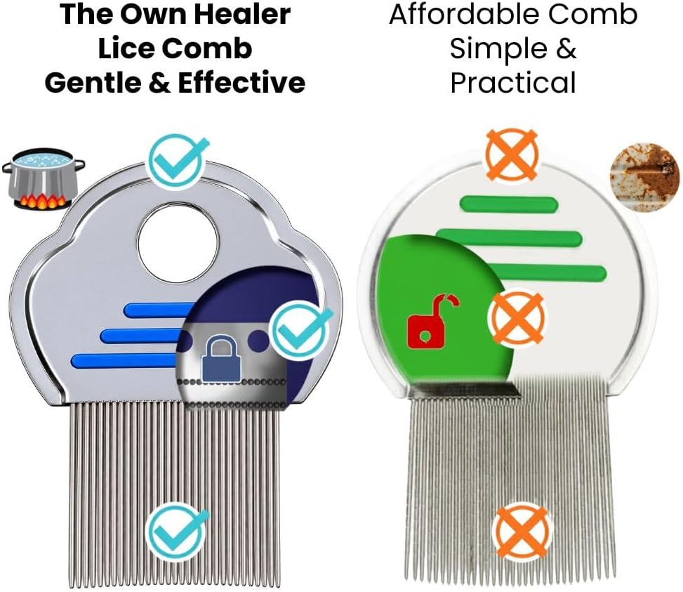 Flea Comb for Dogs Cats & Humans | Lice Comb & Nit Removal Comb