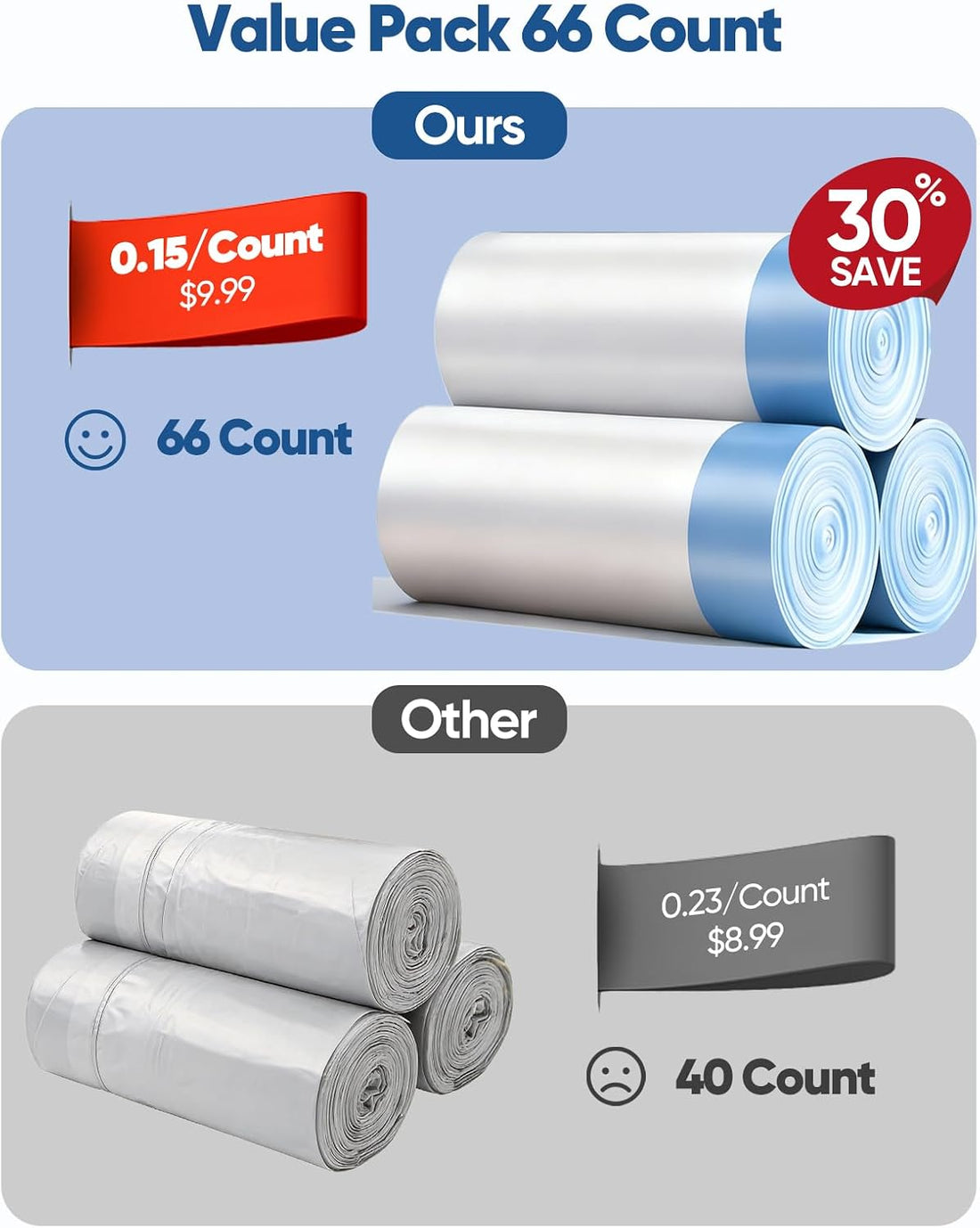 66 Count 26"x11.8" Cat Litter Box Bags Liners for Automatic Cat