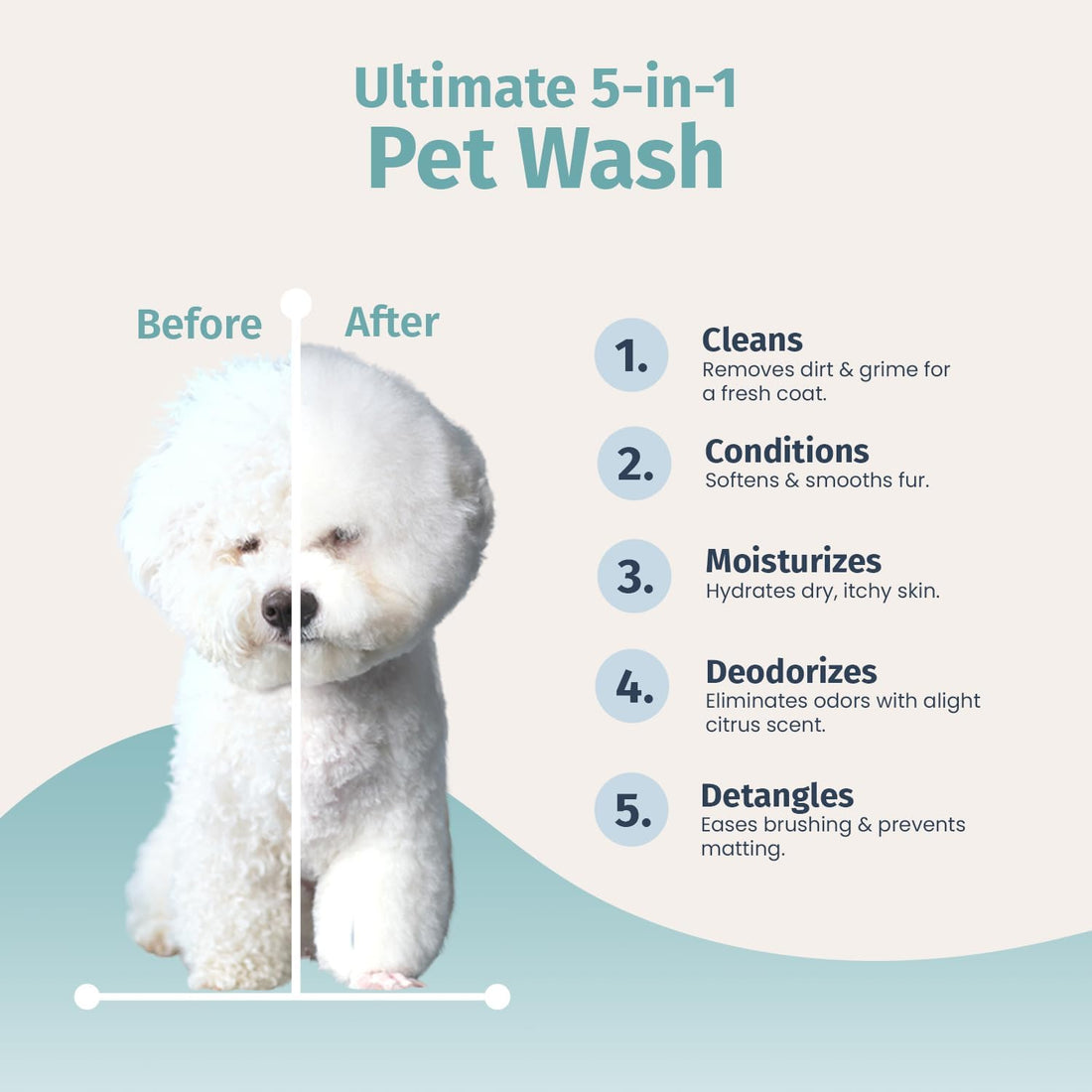 Pet Wash - 5 in 1 - Natural Ingredients - Gentle for Sensitive Skin