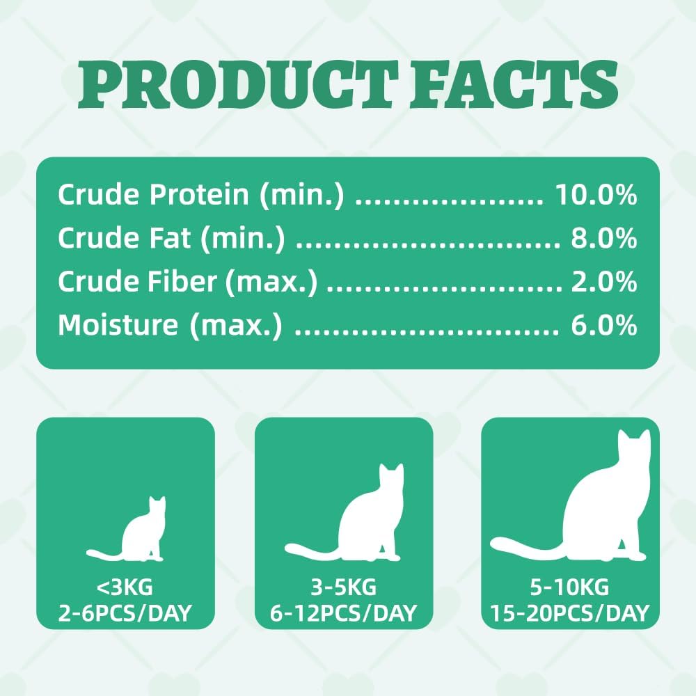 Wellix 13.05 oz Catnip Treats for Cats for Digestive Support