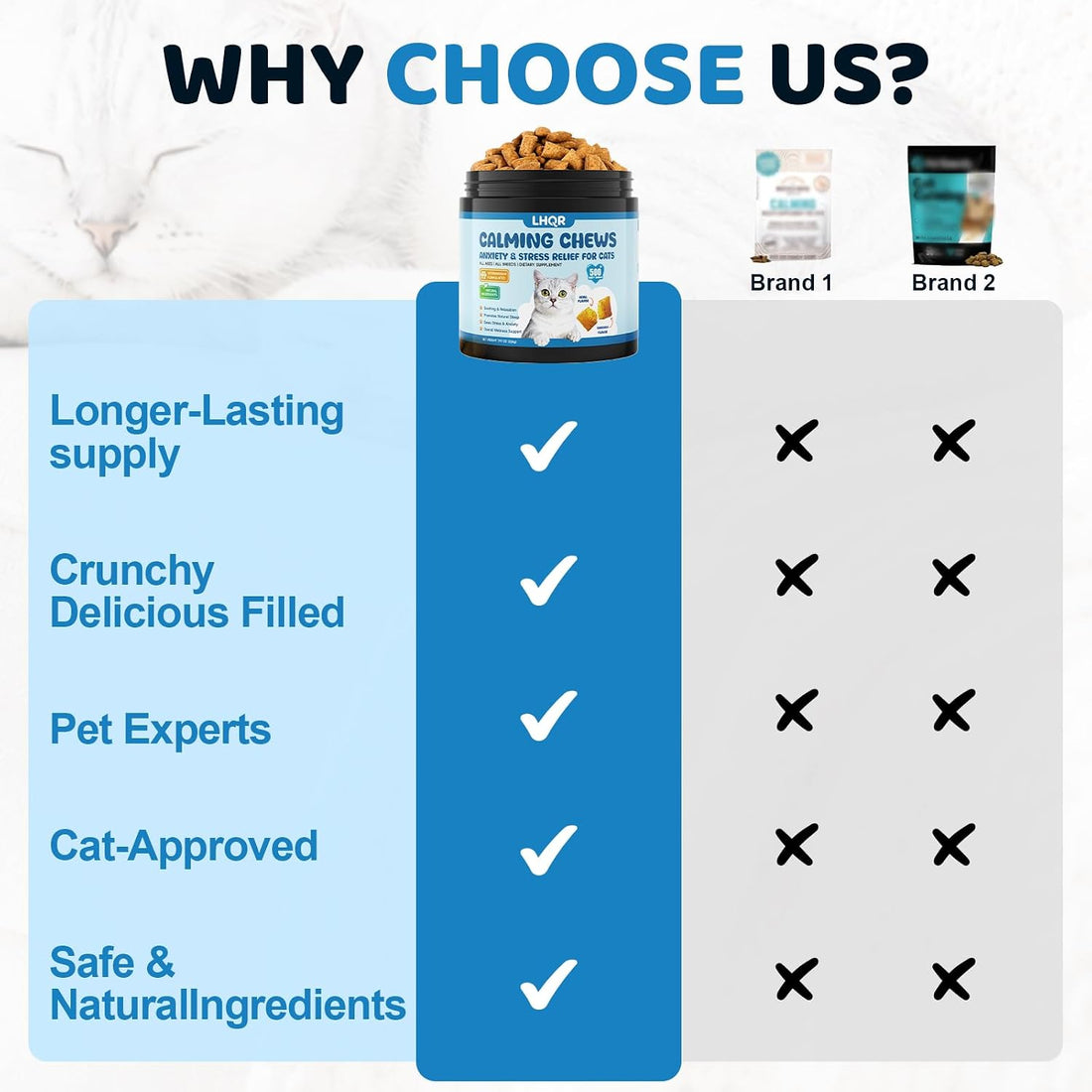 Calming Cat Treats - 500 Chews for Stress & Anxiety Support