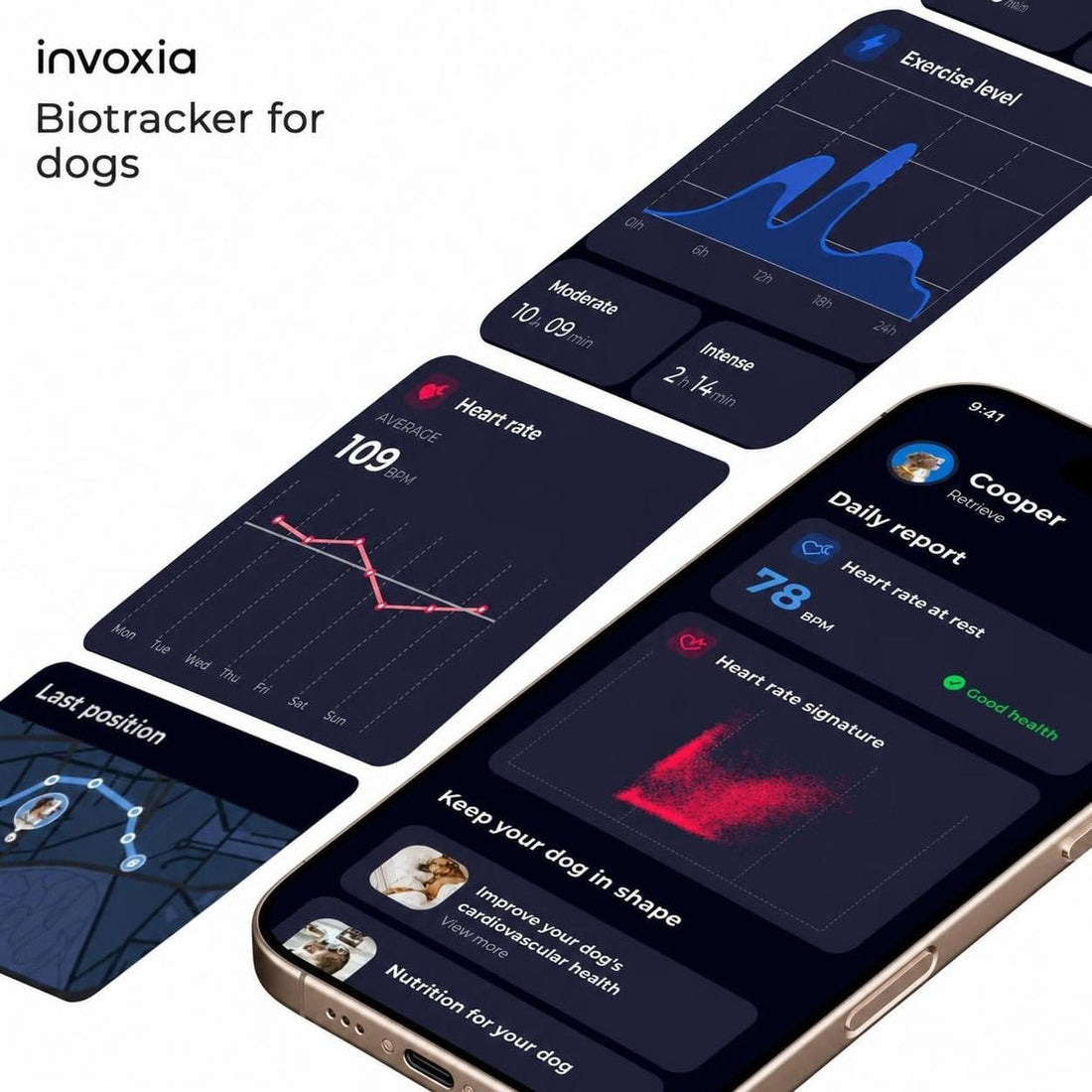 Invoxia Biotracker 2026 Edition - Health and GPS Tracker for Dogs