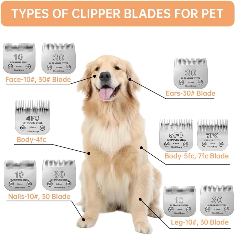 10# Clipper Blades Pet Grooming Clipper Replacement Blades
