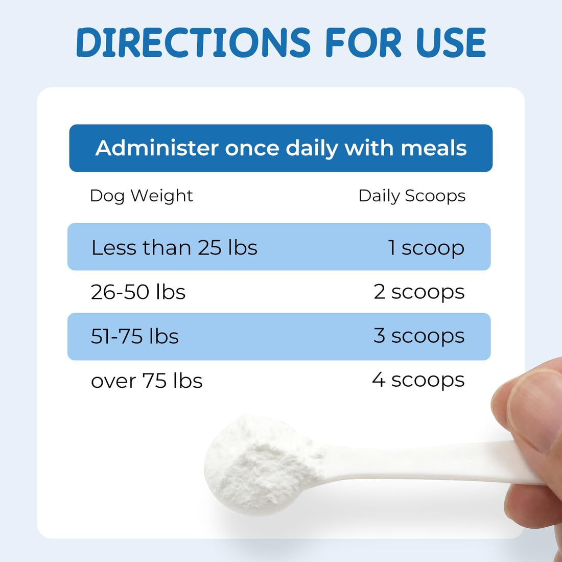 Taurine Powder Supplement for Dogs, Heart Function