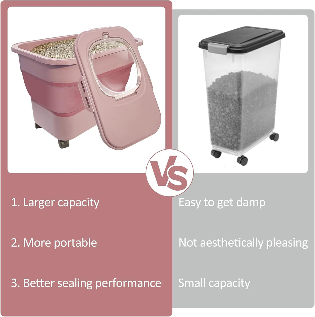 SECOAT Collapsible Cat Litter Storage Container with Rolling