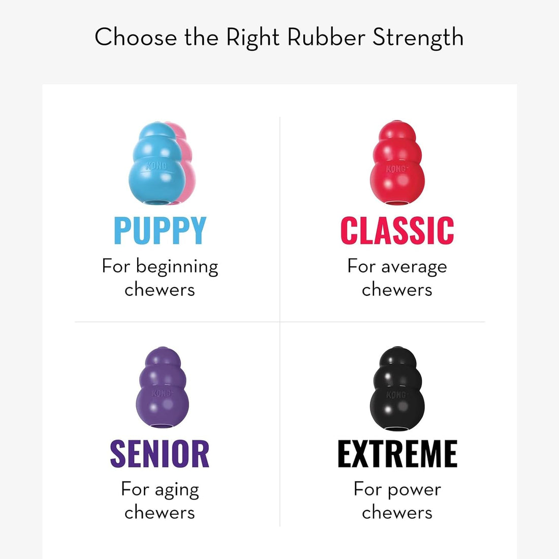 KONG Senior - Dog Toy with Gentle, Natural Rubber