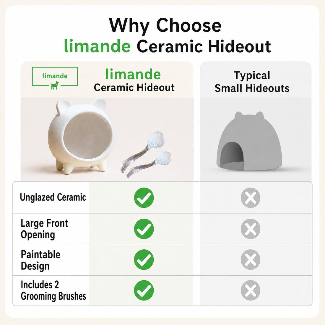 Hamster Nail Trimming House, Ceramic Hideout, White