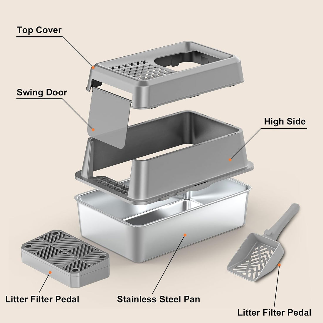 URPOWER Stainless Steel Cat Litter Box with Lid Extra Large Enclosed
